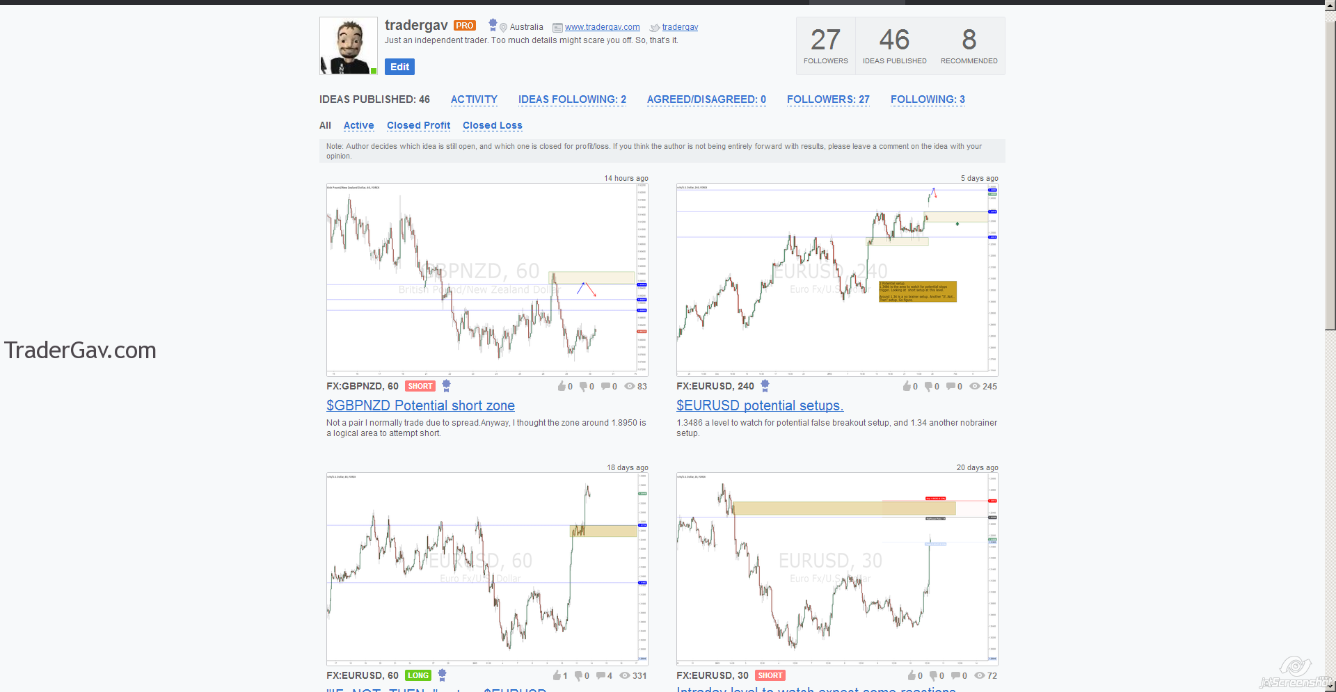 tradingview