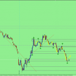 ASX200 M5
