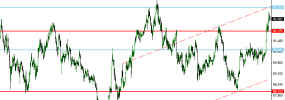 USDJPY_26Mar2010_blog
