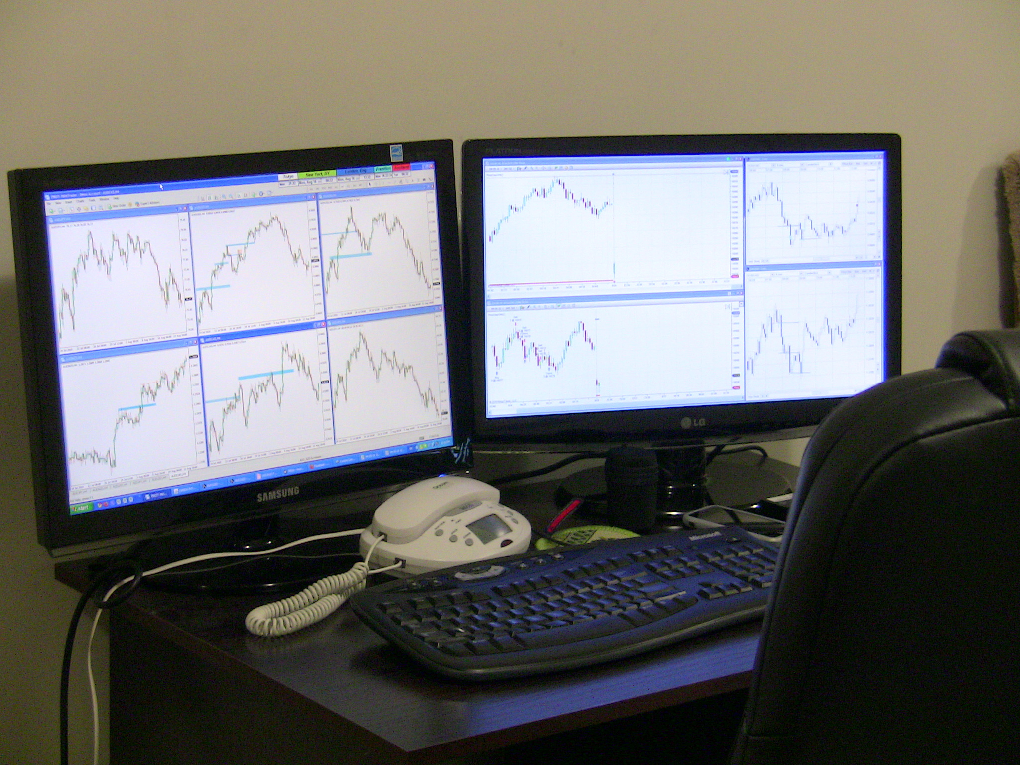 Forex from home