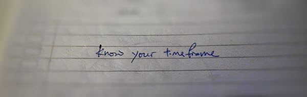 Writing a business plan - Know your timeframe